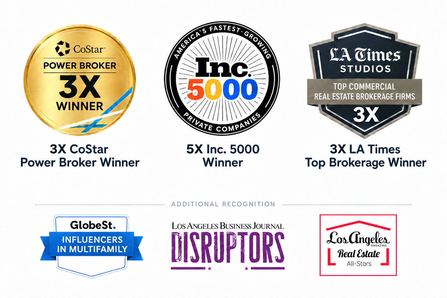 Lyon Stahl Investment Real Estate awards — CoStar PowerBroker Top Firm 2023, 2024, and 2025 Winner; Inc. 5000 Fastest-Growing Companies; GlobeSt. Influencers in Multifamily 2025; LA Times Studios Top Commercial Real Estate Brokerage Firms 2024,2025,2026