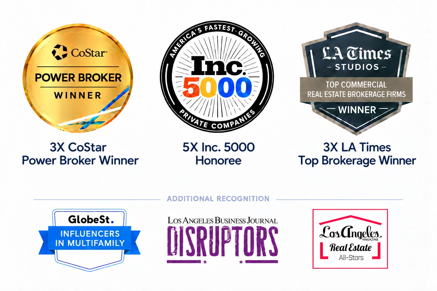Lyon Stahl Investment Real Estate awards — 3X CoStar Power Broker Winner 2023, 2024 and 2025; 5X Inc. 5000 Honoree, America’s Fastest-Growing Private Companies; 3X LA Times Studios Top Commercial Real Estate Brokerage Firms Winner 2024, 2025 and 2026; GlobeSt. Influencers in Multifamily 2025; Los Angeles Business Journal Disruptors; Los Angeles Magazine Real Estate All-Stars